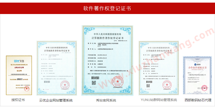 風(fēng)機(jī)設(shè)備公司自適應(yīng)營(yíng)銷型多城市站群程序