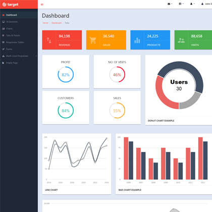 ģKbootstrap_͑ϵy(tng)ģ