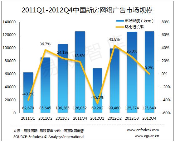 2012귿خa(chn)·ӲVҎ(gu)ģ_42|
