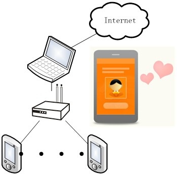 Ƶ꼰WiFic(din)o(w)ȫJ(rn)C?f)D