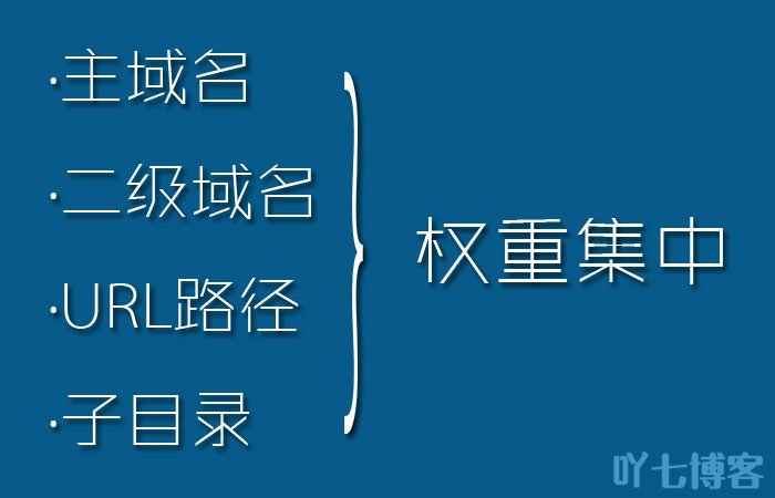 (j)(j)Ŀurl·Й(qun)