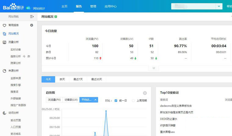 ٶȽy(tng)Ӌ(j)W(wng)վ(sh)(j)