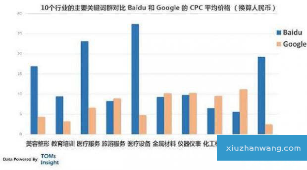 ИI(y)~CPCٶȹȸ茦(du)