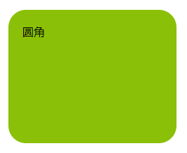 CSS3 A border-radius