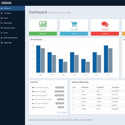 ΢ź_(ti)_(ki)l(f)bootstrap_(ti)ģ
