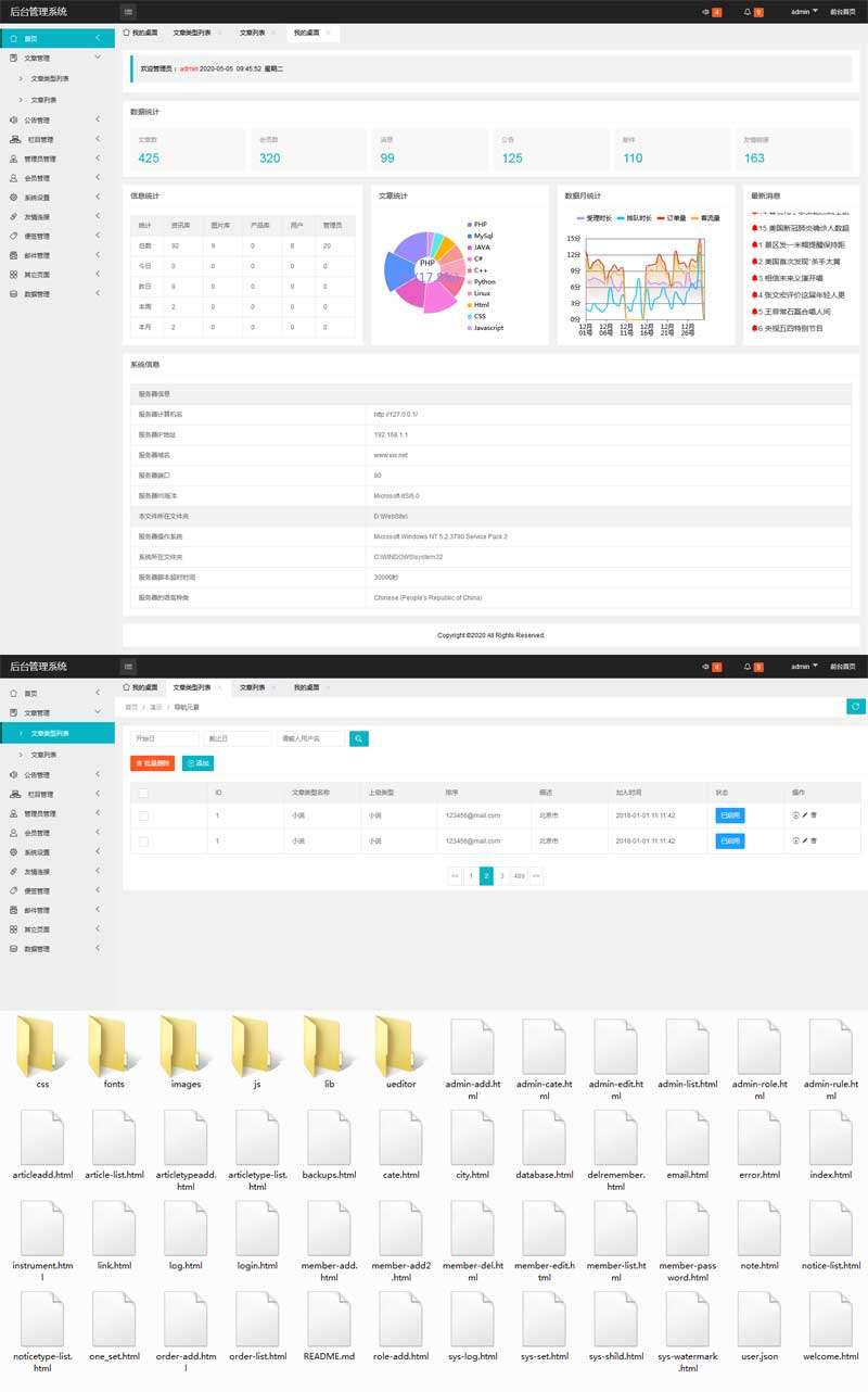 ๦ͨú_ϵy(tng)layuiģ