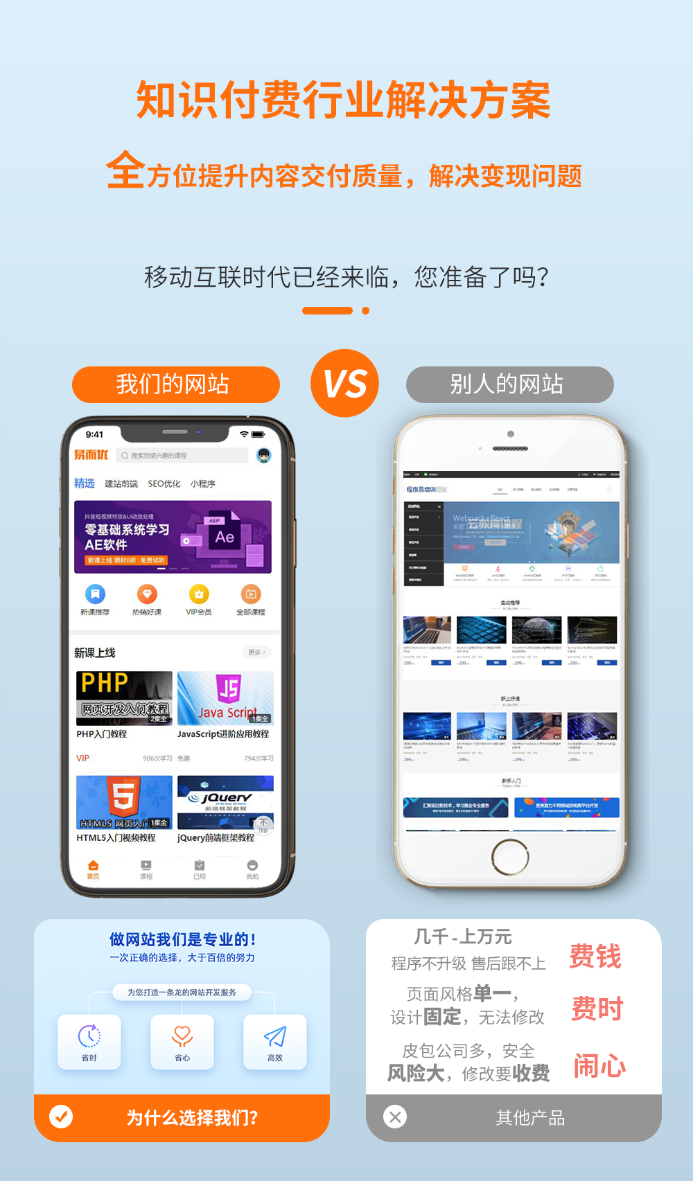 知識(shí)付費(fèi)視頻網(wǎng)站模板(圖2) 知識(shí)付費(fèi)視頻網(wǎng)站模板(圖2)