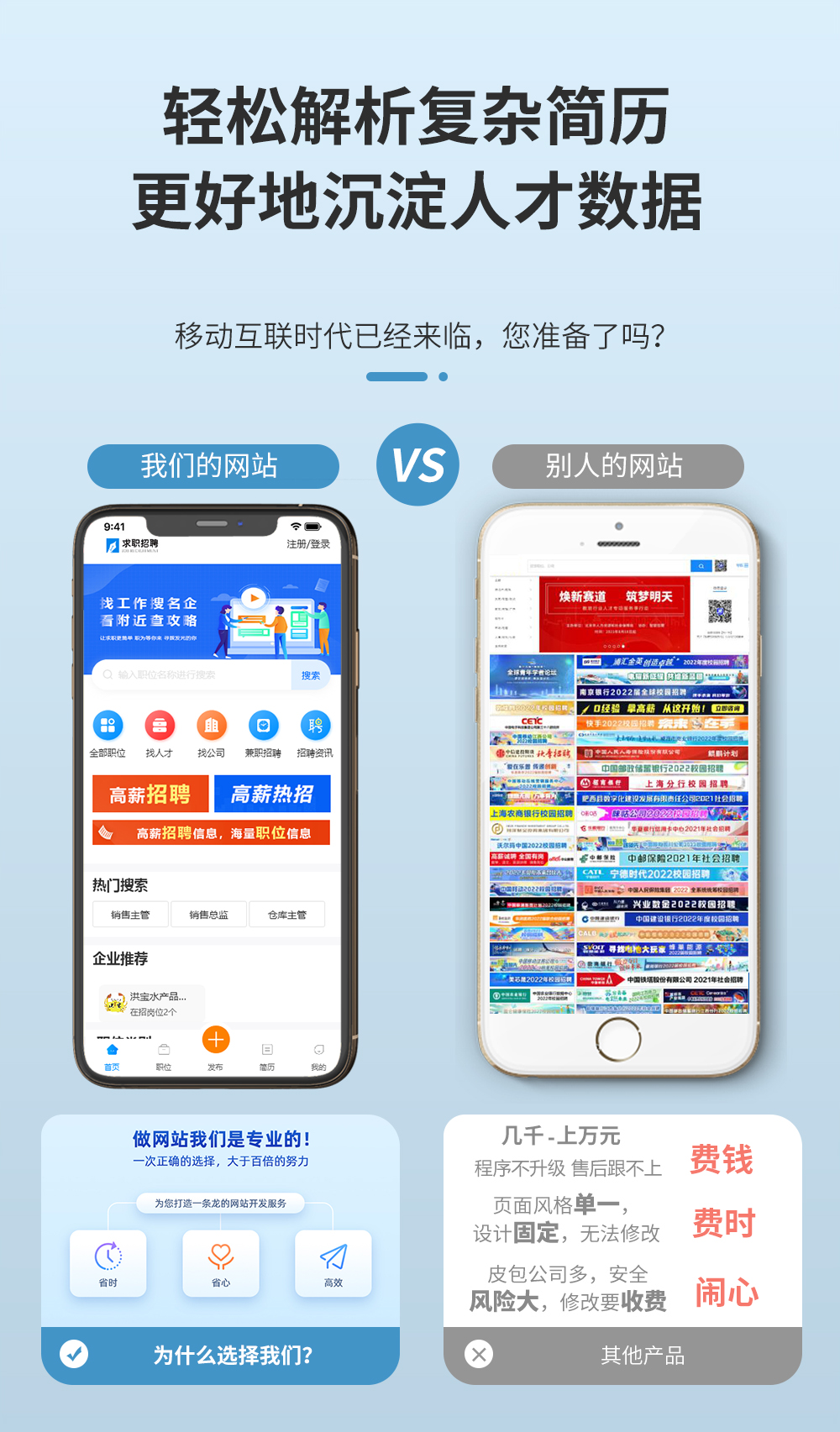 求職招聘人才網(wǎng)站模板(圖1) 求職招聘人才網(wǎng)站模板(圖1)