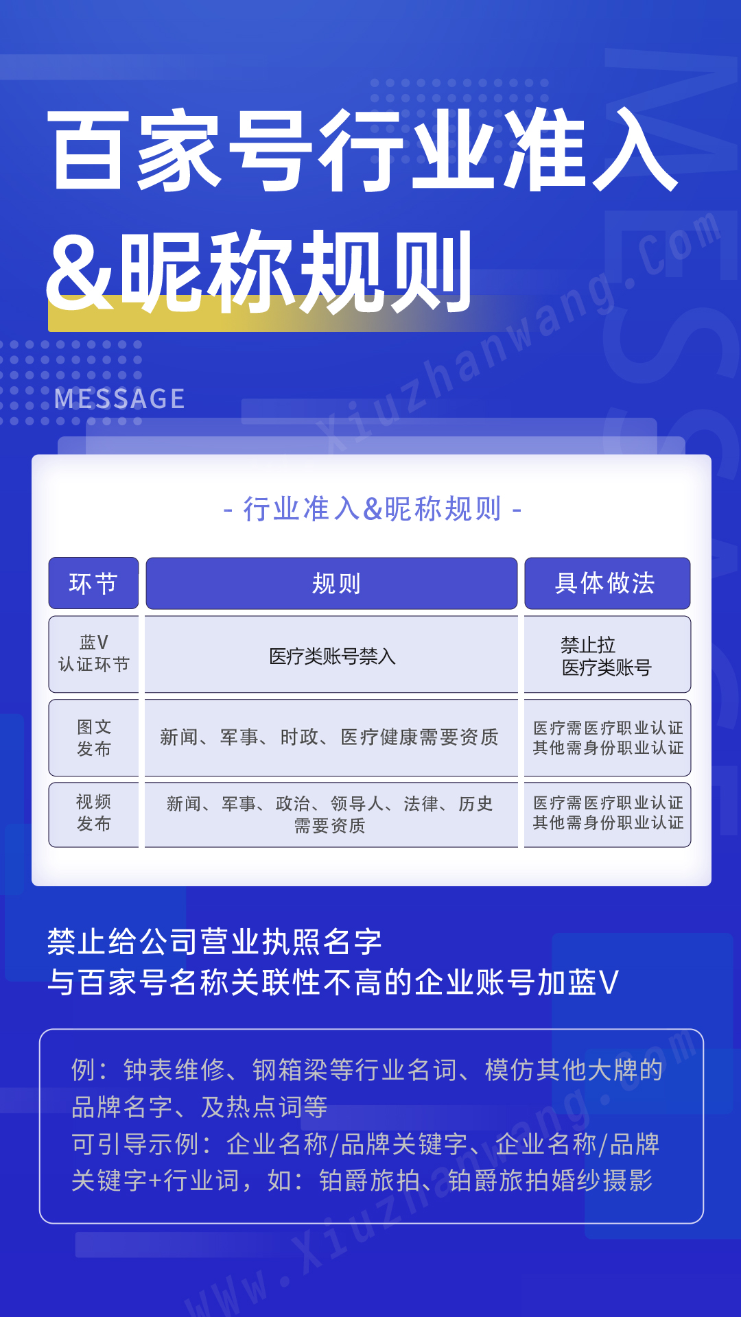 百度百家號認證