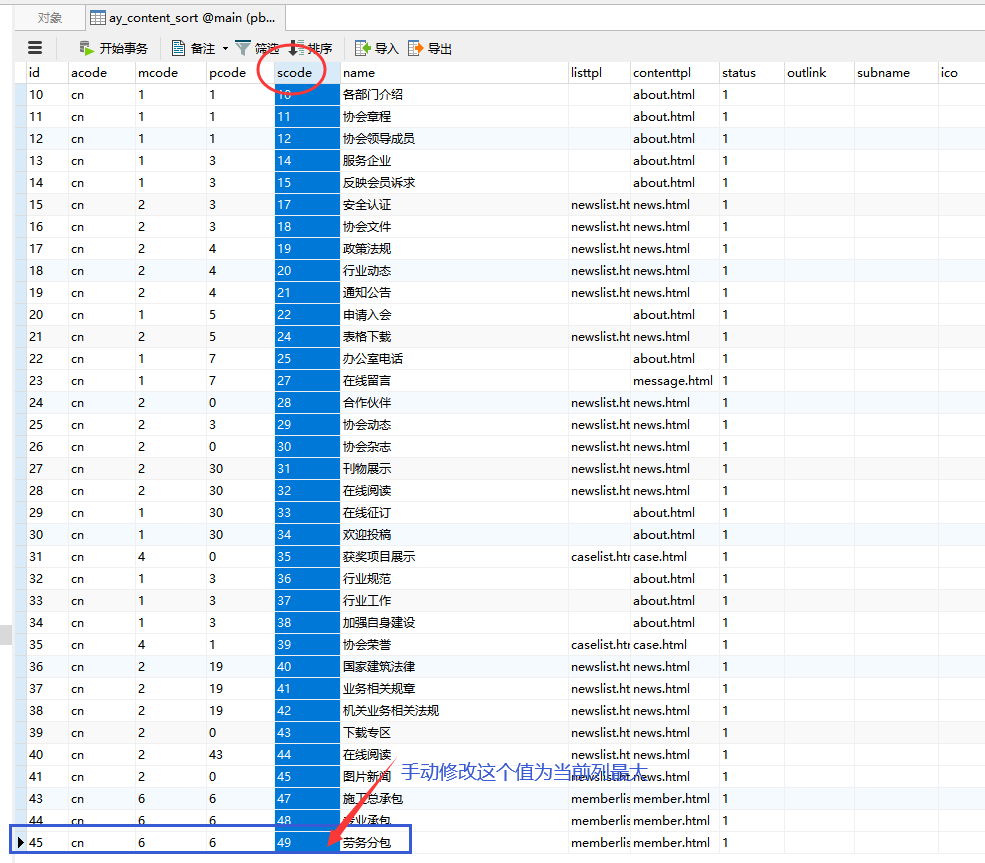 pbootcmsʾԓ(ni)ݙĿ̖(ho)ѽ(jng)ڣʹ